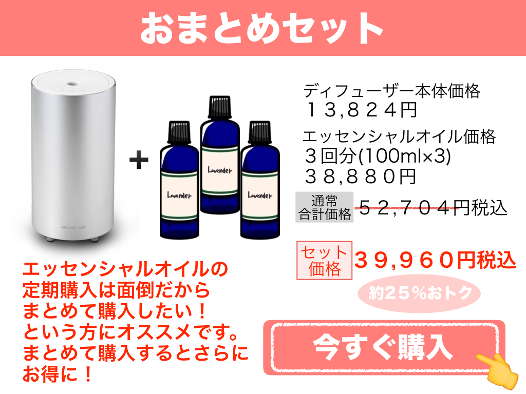 SCORE UP AROMA おまとめ