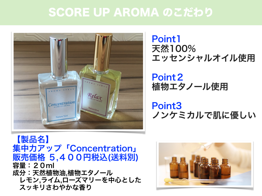 SCORE UP AROMA 17.001