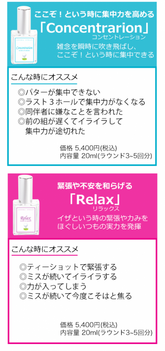 スタンダード商品説明