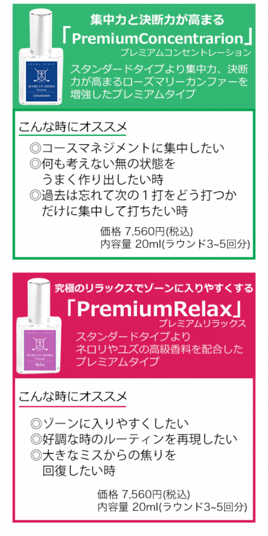 Premium商品説明